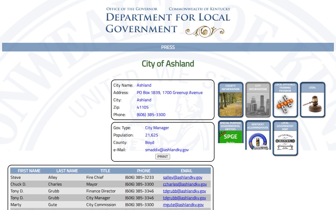 Ashland Kentucky city record for Boyd County arrest source identification